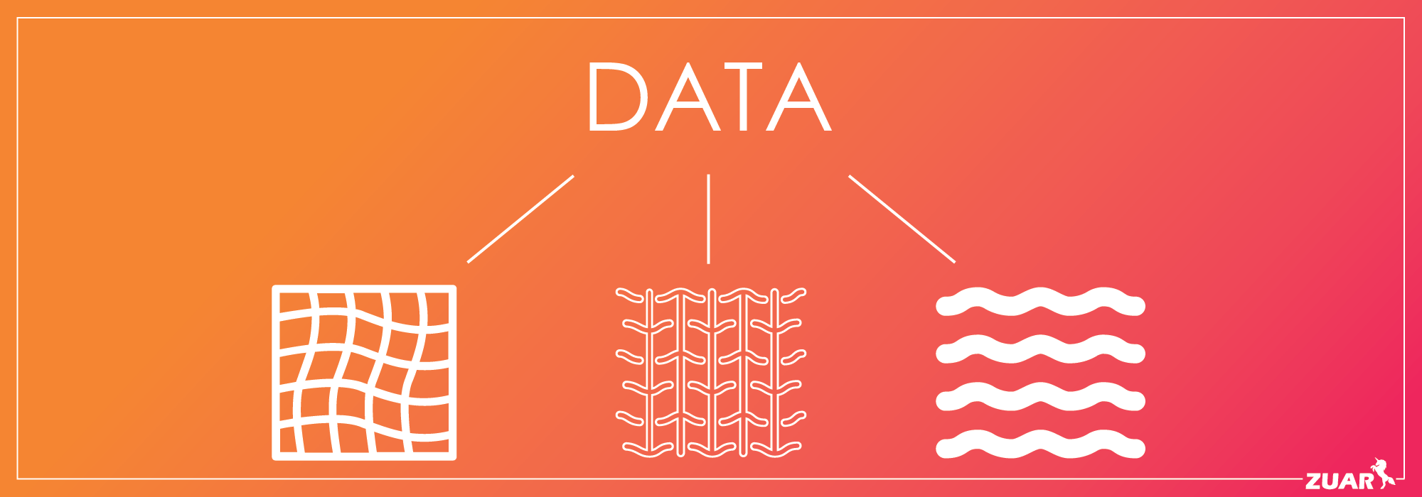 What Is a Data Mesh?