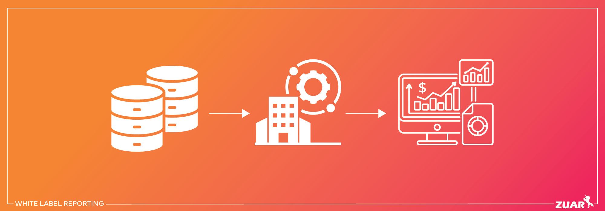 Guide to White Label Reporting, Dashboards, Reporting & More