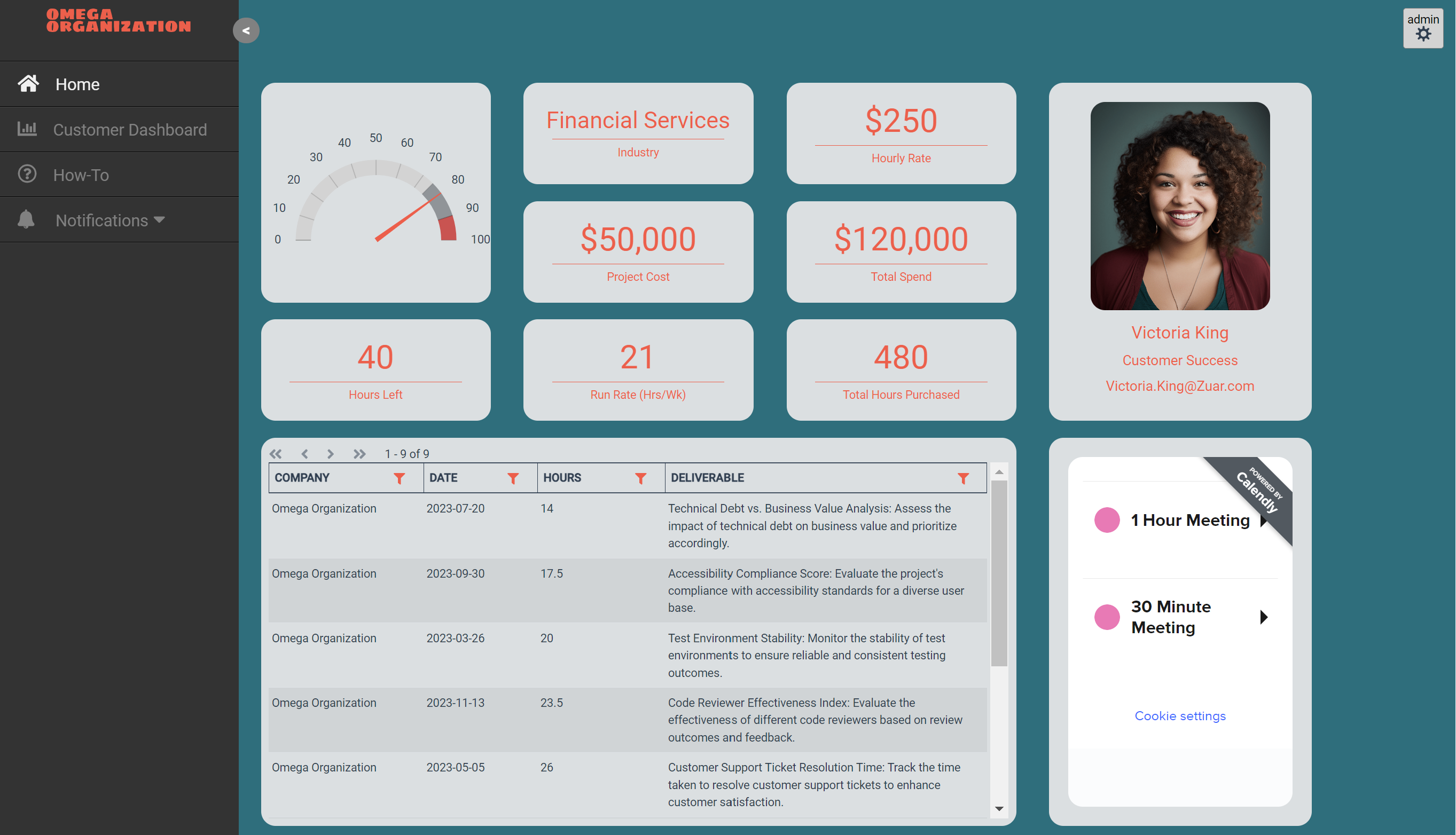 Zuar Portal dashboard