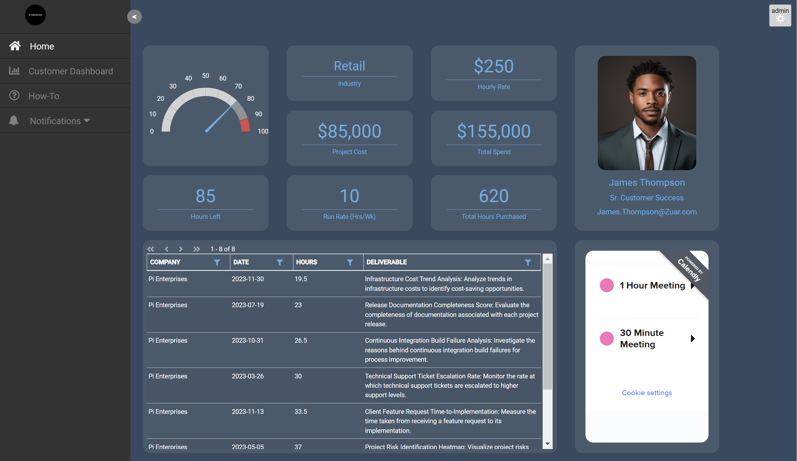 Zuar Portal Dashboard