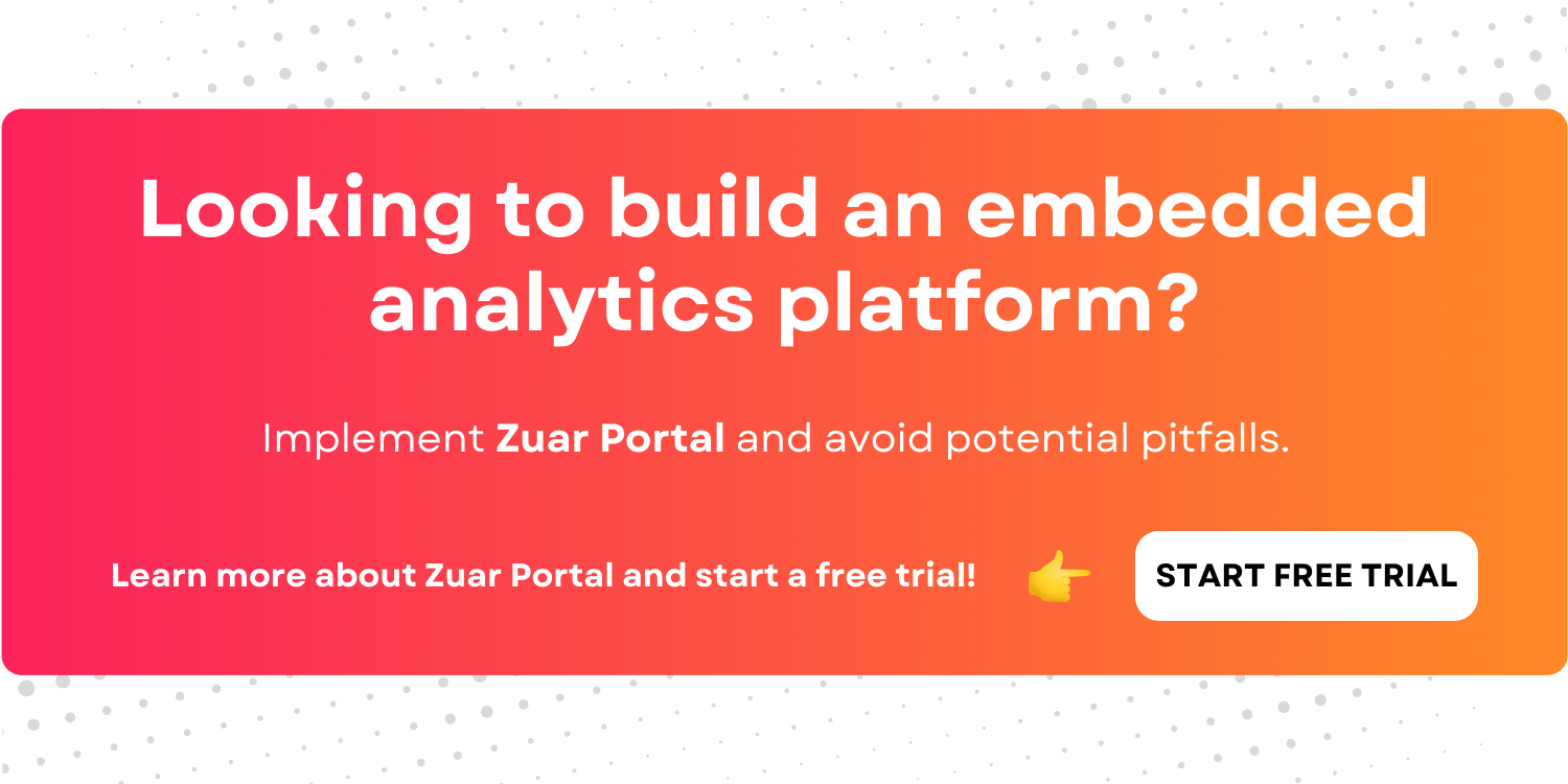 Zuar Portal cta