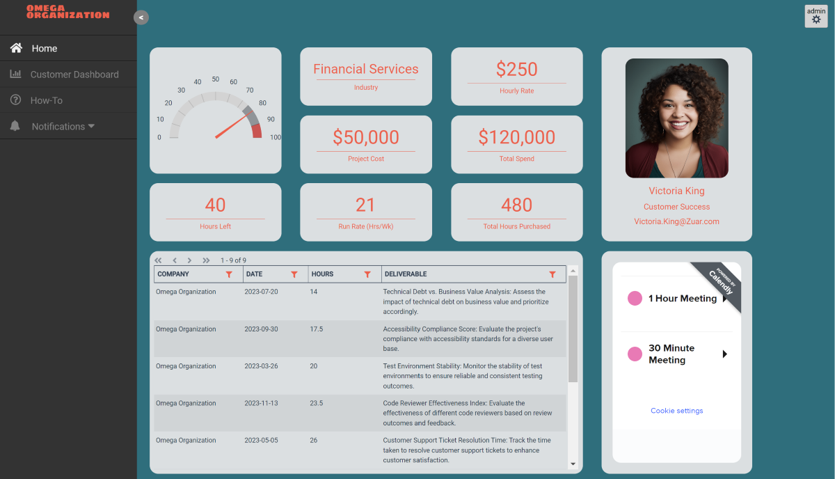 Zuar Portal Dashboard