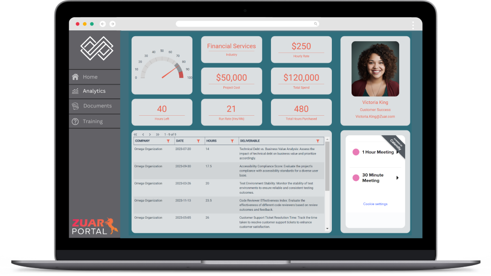 Zuar Portal Pre-Built Industrial Dashboard