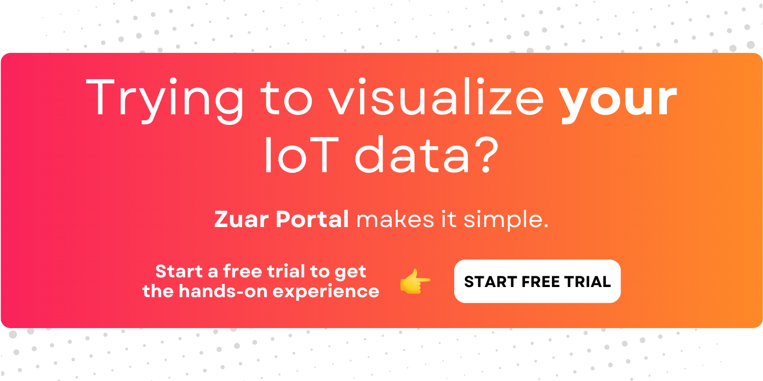 IoT Data Visualization CTA