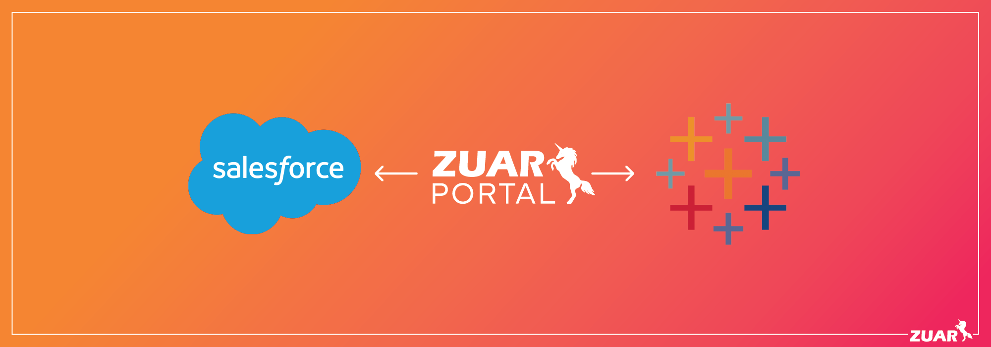 How To Embed Tableau Into Salesforce With SSO | Zuar