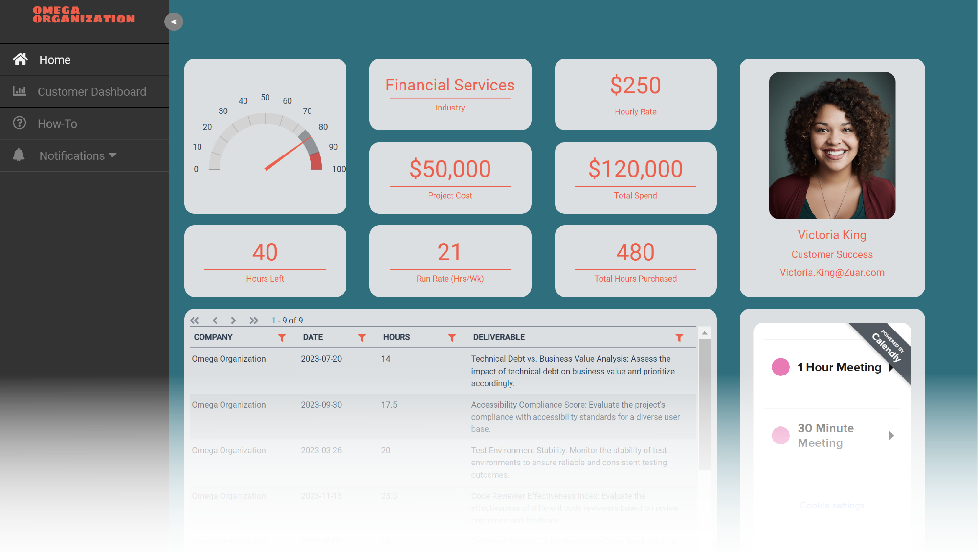 Zuar Portal Dashboard